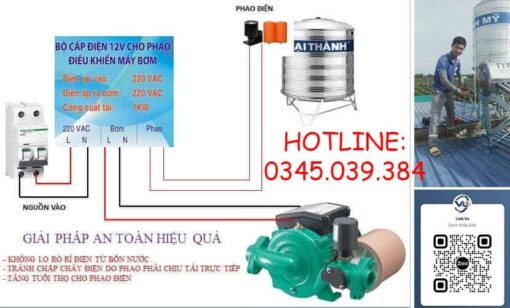 phao-dien-may-nuoc-nong-nang-luong-mat-troi-linh-vo